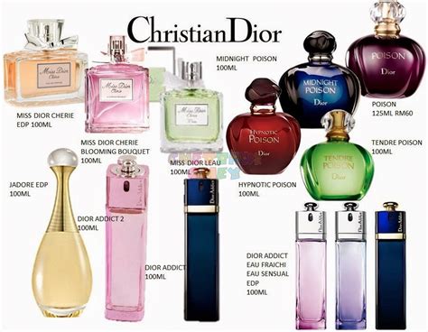 what is the most popular replica perfume|knockoff perfumes for women.